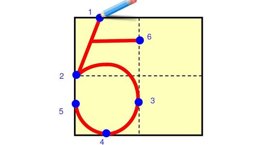 数字5在田字格的正确写法是什么?