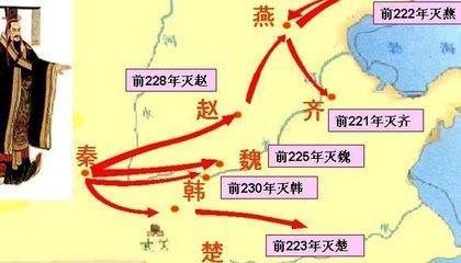 谁给我解释什么叫奋六世之余烈？ 具体点