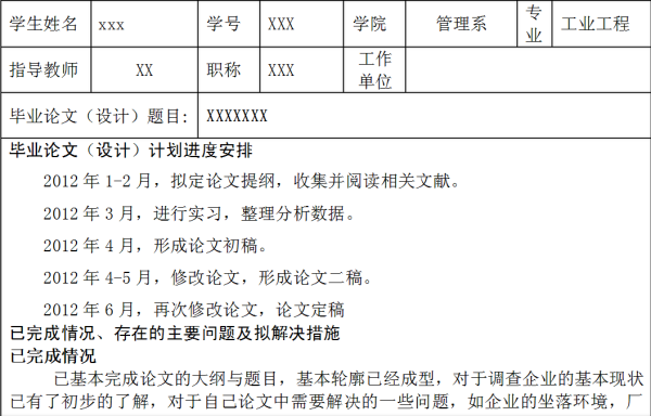 毕找己否养神业论文中期检查表 怎么填写 有样本没