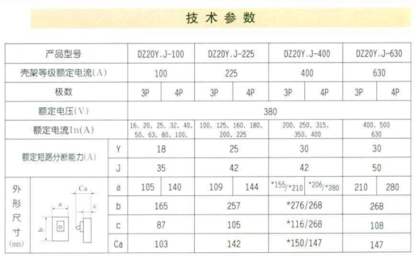 电源的额定电压和额定电流是什么意思？