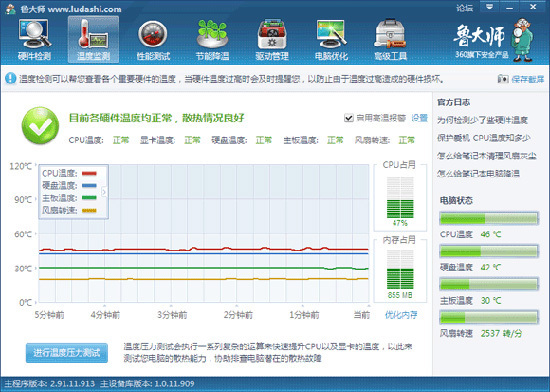 硬盘温度多少是正常的?