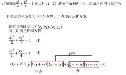 点差法公式是什么?