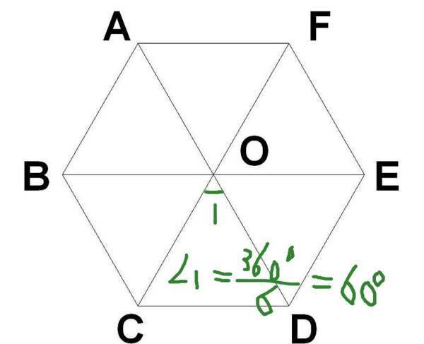正六边形面积公式