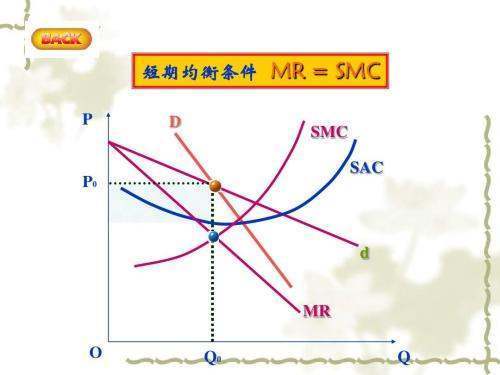 在完全竞争市场中，厂商短期均衡条来自件是（ ）