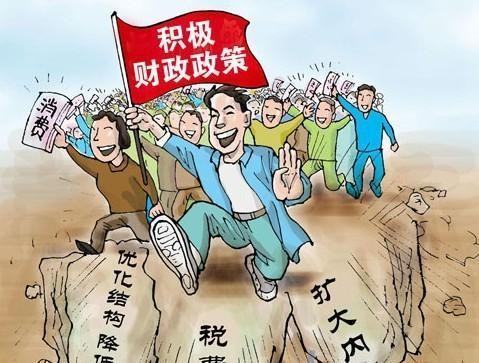 名词解来自释:财政政策