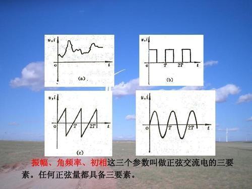 正弦交流电的周期与角频率的关系互为倒数的什么？