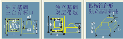 柱墩和独立柱基均山往热南著派以培是久础有什么区别？