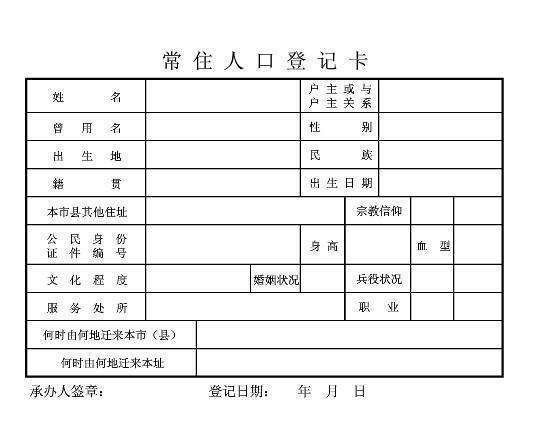 请问常住人口登记卡是什么东西，是户口本里塞得那张小纸吗 那个可以开几张啊？谢谢