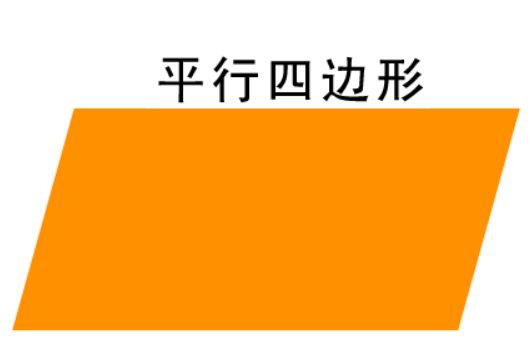 平行四边形的定义、性质与判定