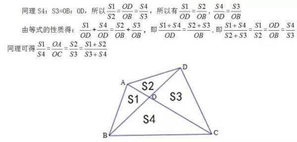 蝴蝶模型基本公式是什么？