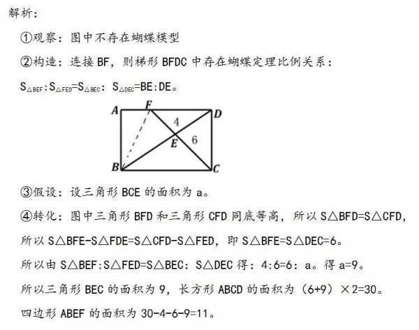 蝴蝶模型基本公式是什么？