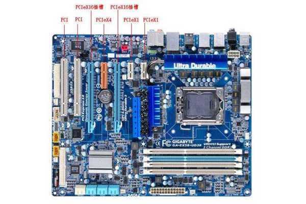 PCIE2.0显卡和PCI-E x16都是什么意思？