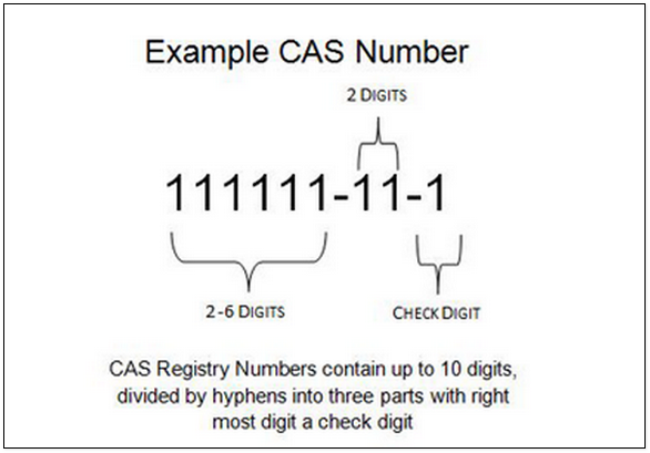 cas number是什么意思