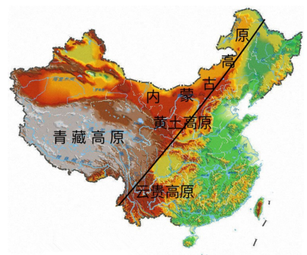 四大高来自原四大盆地三大平原三大丘陵的名称是什么?