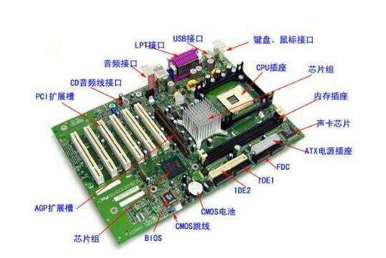 电比脑主机内部结构图详细图