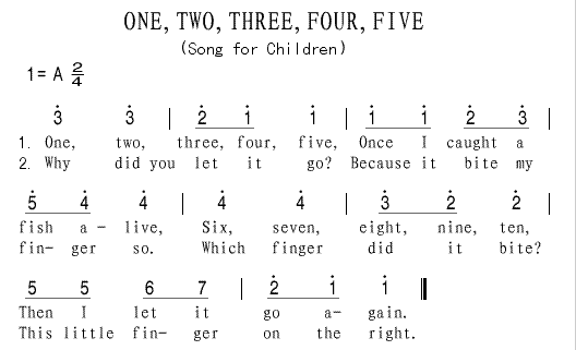 On来自e，Tow，Thr益伟口ee，Four，360问答Five 歌词