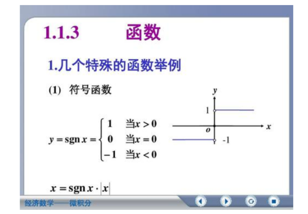 sgn是什么东西？