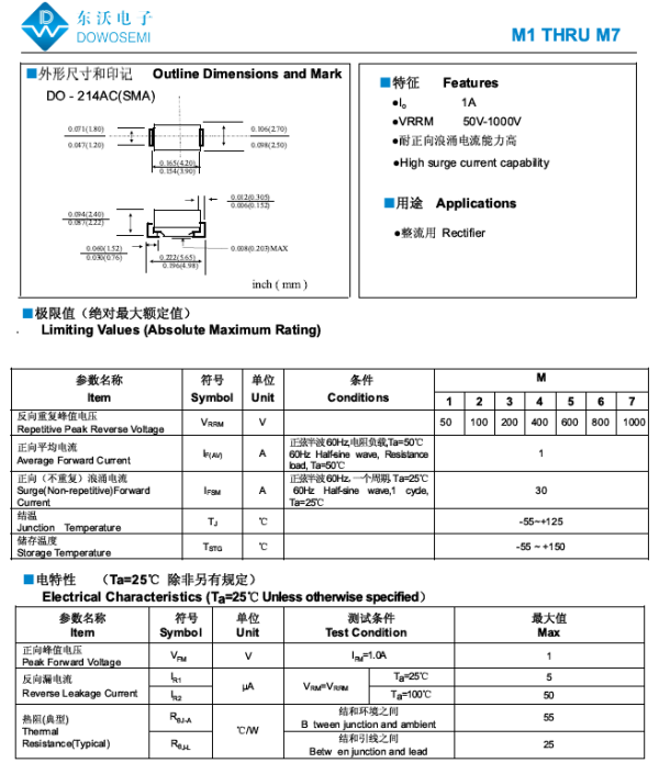 m7是什么二极管