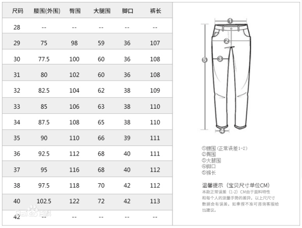 29(2尺2 )是什么意思？裤子大概有多长？