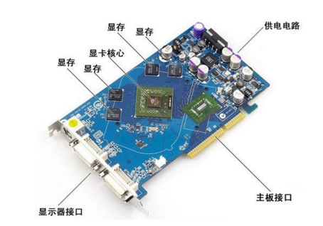 电比脑主机内部结构图详细图