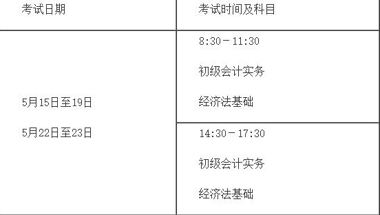 2021年初来自级会计考试时间