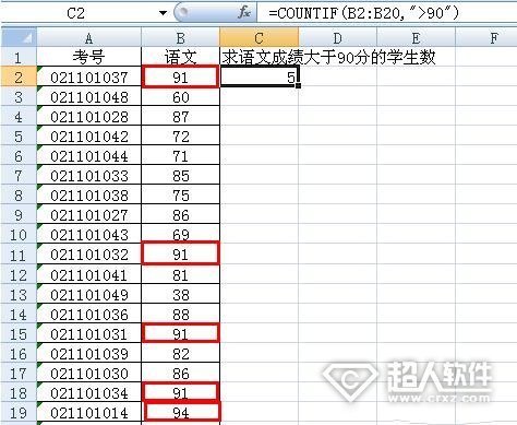 Excel中countif函数的使础龙督年用方法