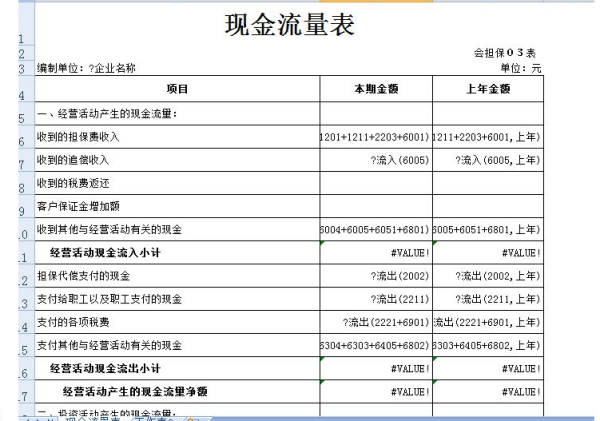 现金流量表正表与补充资料有哪些对应关系？