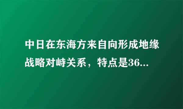 中日在东海方来自向形成地缘战略对峙关系，特点是360问答日本列岛和琉球群岛对中国大陆构成链状封锁，这是第几岛链