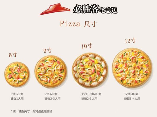 必胜客PIZZA普通装和大号装分别是多少寸来自的呢