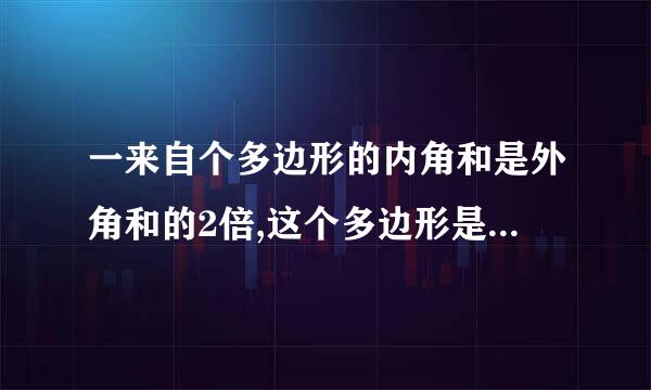 一来自个多边形的内角和是外角和的2倍,这个多边形是(  )