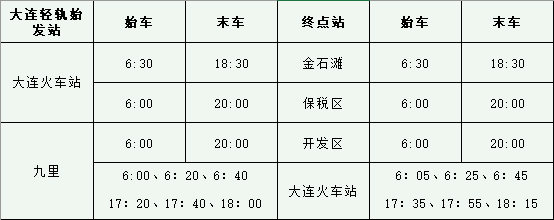 大连轻轨时间表