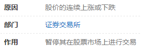 中环股份停来自牌是因为什么？