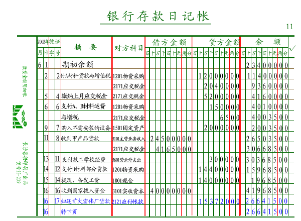 手工阶机问鸡接账填写好的样本（含来自记账凭证、记账凭证汇总啊的孔表. 现金日记账、银行日记账、总账、明细账）