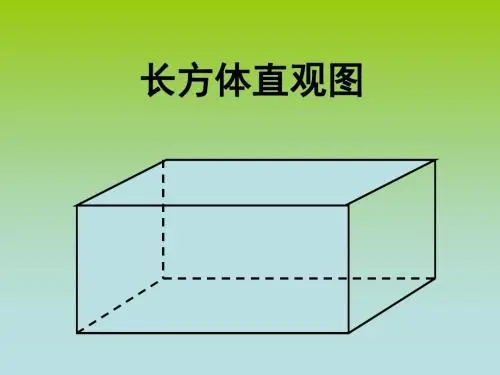 长来自方体的周长公式是什么？