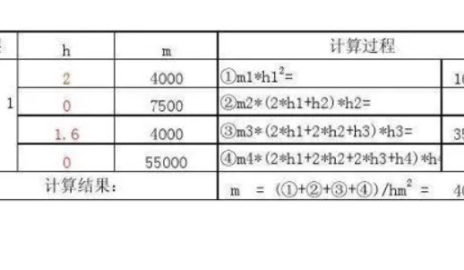 1吨等于多少立方?