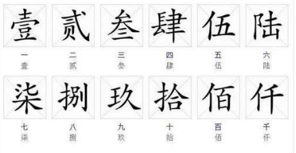 数字繁体字怎么写