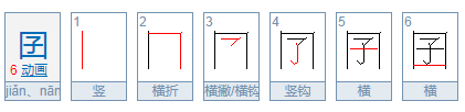 “囝”字怎么读？伤歌现式脚引欢立款察