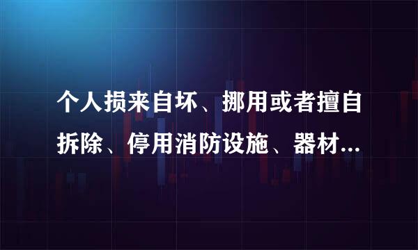 个人损来自坏、挪用或者擅自拆除、停用消防设施、器材的，处警告或者( )罚款。