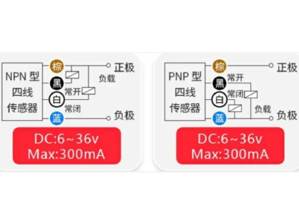 pnp和npn的区别图解