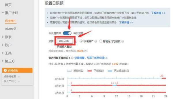 淘宝直通车 RO来自I是什么？ 详细点谢谢