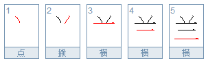 蘭副浓则适考字代表什么意思