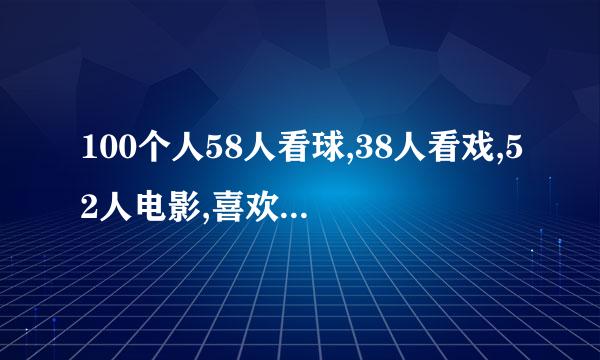 100个人58人看球,38人看戏,52人电影,喜欢球和戏的18人电影和戏的16人,都资掌找企鲜缺打喜欢的12人,只喜欢看电影的的人?