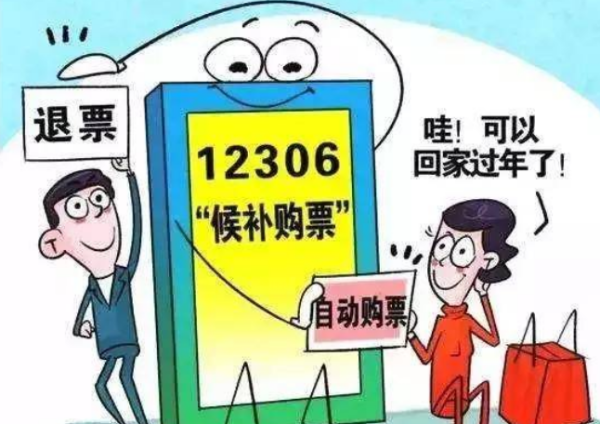 123展领06网站上火车票候补是什么意思？