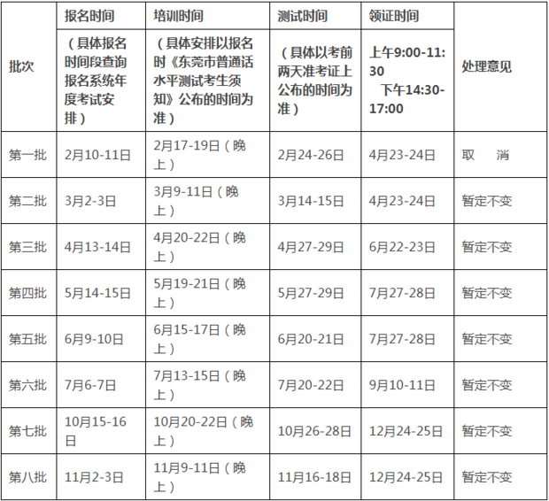 2020年普通话考试是什么时候？