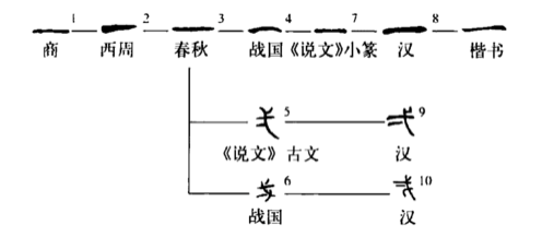 一木道是什么意思