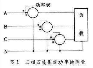 打印机的功率一般是几瓦的？？？