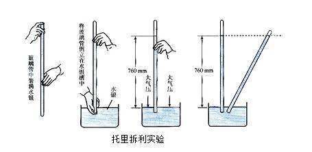 1，一个标准大气压等于多少水柱，多少水银柱