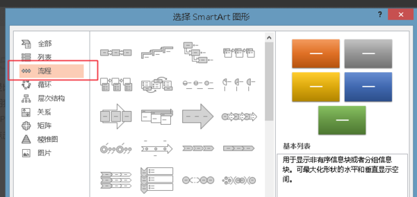 怎么制作ppt中流程图