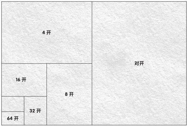 8k素描纸是多大图片