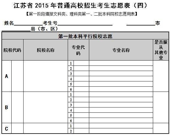 填完志愿后多久可以知道自己是否被录取？